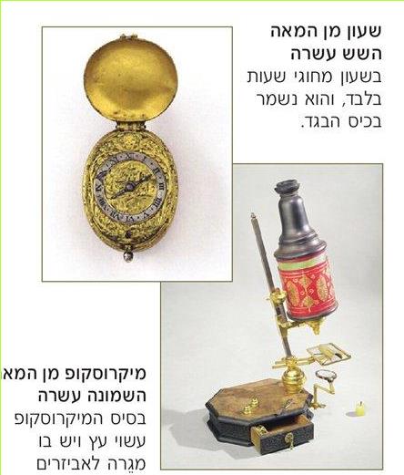 (בספר שתי תמונות)